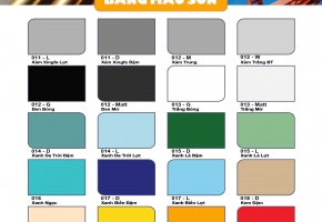 Tư vấn cách chọn sơn kim loại tốt nhất trên thị trường